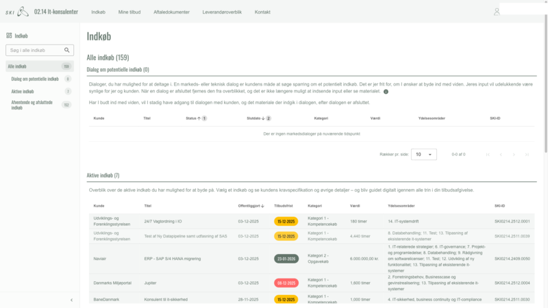 AI browsing tender overview